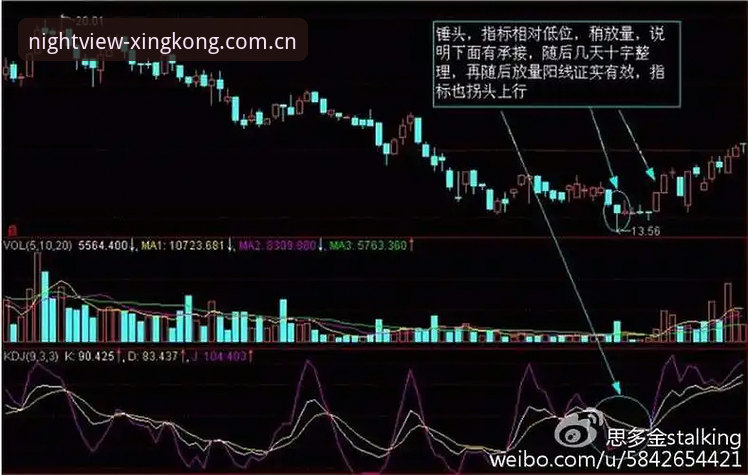 星空中国登录入口使用技巧 深度揭秘:星空中国登录入口使用技巧,老球迷的三条实战法则